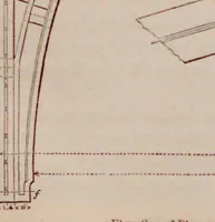 An illustration from A concise history of the International Exhibition of l862 : its rise and progress, its building and features and a summary of all former exhibitions (1862)