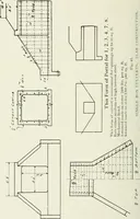 An illustration from Concrete bridges and culverts, for both railroads and highways (1909)
