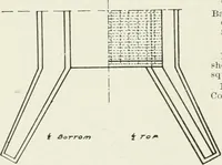 An illustration from Concrete bridges and culverts, for both railroads and highways (1909)