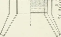 An illustration from Concrete bridges and culverts, for both railroads and highways (1909)