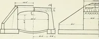 An illustration from Concrete bridges and culverts, for both railroads and highways (1909)
