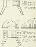 An illustration from Concrete bridges and culverts, for both railroads and highways (1909)