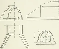 An illustration from Concrete bridges and culverts, for both railroads and highways (1909)