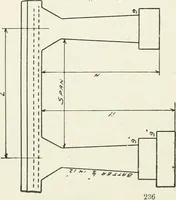 An illustration from Concrete bridges and culverts, for both railroads and highways (1909)