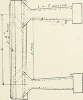 An illustration from Concrete bridges and culverts, for both railroads and highways (1909)