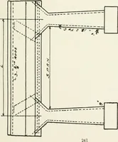 An illustration from Concrete bridges and culverts, for both railroads and highways (1909)