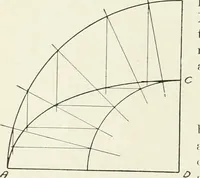 An illustration from Concrete bridges and culverts, for both railroads and highways (1909)