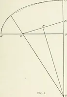 An illustration from Concrete bridges and culverts, for both railroads and highways (1909)