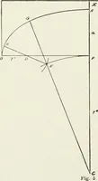 An illustration from Concrete bridges and culverts, for both railroads and highways (1909)