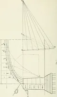 An illustration from Concrete bridges and culverts, for both railroads and highways (1909)