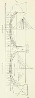 An illustration from Concrete bridges and culverts, for both railroads and highways (1909)