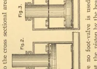 An illustration from Condensers. A series of lectures and articles upon the subject (1900)