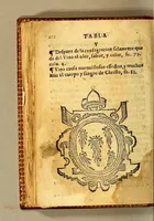 An illustration from Confessionario en lengua mexicana y castellana. : Con muchas aduertencias muy necessarias para los Confessores. (1599)