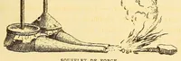 Picture 8 of 18 from Congo : Leopoldville, Bolobo, Équateur, 1883-1889 (1909), leaf 95