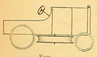 An illustration from Congo : revue générale de la Colonie belge = Congo : Algemeen tiidschrift van de Belgische Kolonje (1920)