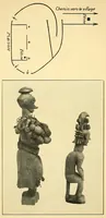 Picture 3 of 18 from Congo : revue générale de la Colonie belge = Congo : Algemeen tiidschrift van de Belgische Kolonje (1920), leaf 60