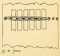Picture 3 of 17 from Congo : revue générale de la Colonie belge = Congo : Algemeen tiidschrift van de Belgische Kolonje (1920), leaf 34