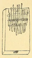 An illustration from Congo : revue générale de la Colonie belge = Congo : Algemeen tiidschrift van de Belgische Kolonje (1920)