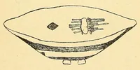 An illustration from Congo : revue générale de la Colonie belge = Congo : Algemeen tiidschrift van de Belgische Kolonje (1920)
