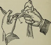An illustration from Conjuring tricks with coins, watches, rings and handkerchiefs; from "Modern magic" (1900)