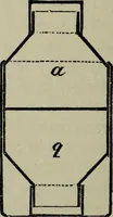An illustration from Conjuring tricks with coins, watches, rings and handkerchiefs; from "Modern magic" (1900)