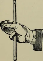 An illustration from Conjuring tricks with coins, watches, rings and handkerchiefs; from "Modern magic" (1900)