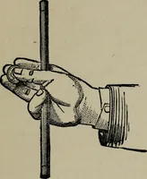 An illustration from Conjuring tricks with coins, watches, rings and handkerchiefs; from "Modern magic" (1900)