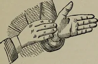 An illustration from Conjuring tricks with coins, watches, rings and handkerchiefs; from "Modern magic" (1900)