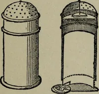 An illustration from Conjuring tricks with coins, watches, rings and handkerchiefs; from "Modern magic" (1900)