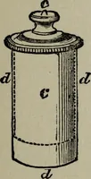 An illustration from Conjuring tricks with coins, watches, rings and handkerchiefs; from "Modern magic" (1900)