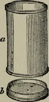 An illustration from Conjuring tricks with coins, watches, rings and handkerchiefs; from "Modern magic" (1900)