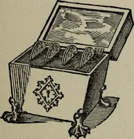 An illustration from Conjuring tricks with coins, watches, rings and handkerchiefs; from "Modern magic" (1900)