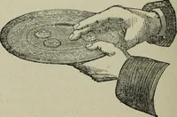 An illustration from Conjuring tricks with coins, watches, rings and handkerchiefs; from "Modern magic" (1900)