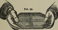 An illustration from Conjuring tricks with coins, watches, rings and handkerchiefs; from "Modern magic" (1900)
