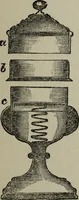 An illustration from Conjuring tricks with coins, watches, rings and handkerchiefs; from "Modern magic" (1900)