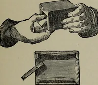 An illustration from Conjuring tricks with coins, watches, rings and handkerchiefs; from "Modern magic" (1900)