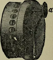 An illustration from Conjuring tricks with coins, watches, rings and handkerchiefs; from "Modern magic" (1900)