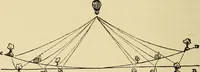 An illustration from The conquest of the air; the romance of aerial navigation (1902)