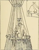 An illustration from The conquest of the air; the romance of aerial navigation (1902)