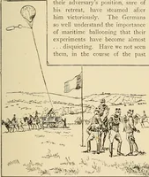 An illustration from The conquest of the air; the romance of aerial navigation (1902)