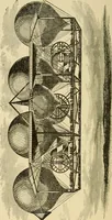 An illustration from The conquest of the air; the romance of aerial navigation (1902)