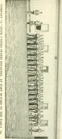An illustration from The conquest of the Missouri; being the story of the life and exploits of Captain Grant Marsh (1909)