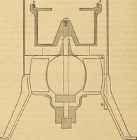 An illustration from Constants of the quartz-wedge saccharimeter and the specific rotation of sucrose. I. The constants for the 26-gram normal weight (1916)