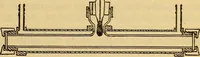 An illustration from Constants of the quartz-wedge saccharimeter and the specific rotation of sucrose. I. The constants for the 26-gram normal weight (1916)