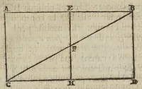 Picture 4 of 26 from Considerationi sopra la forza di alcvne ragioni fisicomattematiche : addotte dal M.R.P. Gio. Battista Riccioli ... nel suo Almagesto nuouo, & Astronomia riformata contro il sistema copernicano (1667), leaf 121