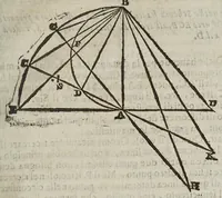 An illustration from Considerationi sopra la forza di alcvne ragioni fisicomattematiche : addotte dal M.R.P. Gio. Battista Riccioli ... nel suo Almagesto nuouo, & Astronomia riformata contro il sistema copernicano (1667)