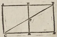 Picture 15 of 26 from Considerationi sopra la forza di alcvne ragioni fisicomattematiche : addotte dal M.R.P. Gio. Battista Riccioli ... nel suo Almagesto nuouo, & Astronomia riformata contro il sistema copernicano (1667), leaf 238