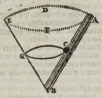 Picture 25 of 26 from Considerationi sopra la forza di alcvne ragioni fisicomattematiche : addotte dal M.R.P. Gio. Battista Riccioli ... nel suo Almagesto nuouo, & Astronomia riformata contro il sistema copernicano (1667), leaf 369