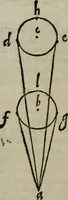 An illustration from Considerazioni d'Alimberto Mavri sopra alcvni lvoghi del Discorso di Lodouico delle Colombe intorno alla stella apparita 1604 (1606)