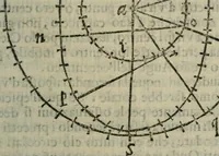 An illustration from Considerazioni d'Alimberto Mavri sopra alcvni lvoghi del Discorso di Lodouico delle Colombe intorno alla stella apparita 1604 (1606)